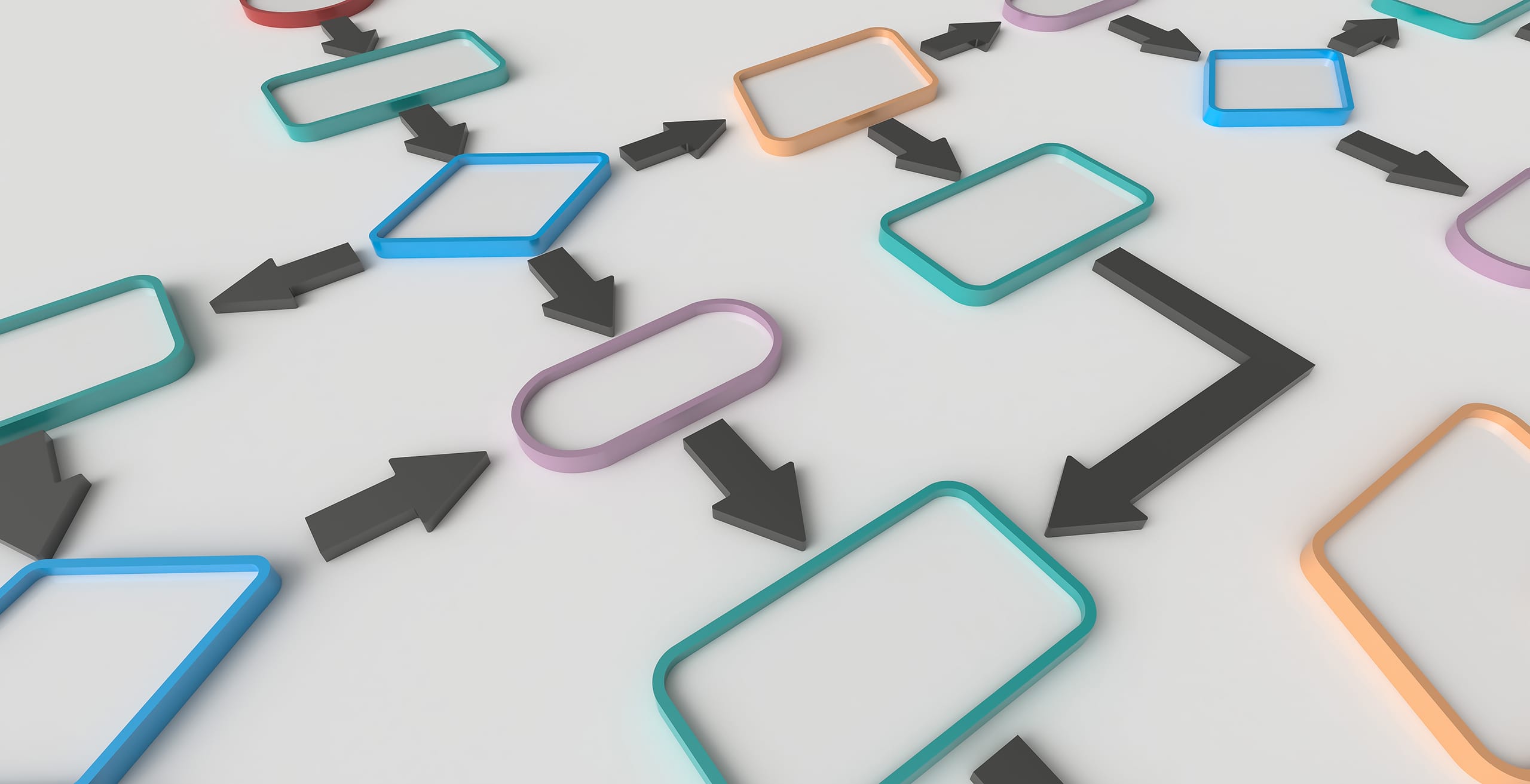 arrows pointing to from circles to squares to diamonds demonstrating a systems flow